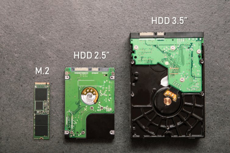 Por qué desea utilizar SSD como HDD almacenamiento de - Producción de Videos